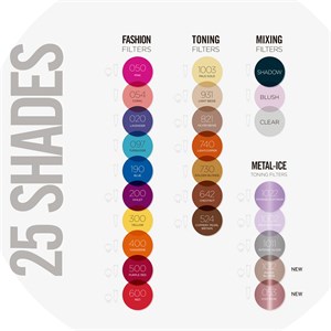Nutri Color Filters 931 Beige fra Professional ❤️ Køb online | parfumdreams
