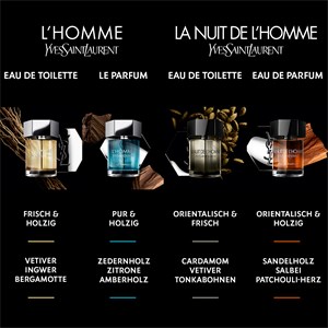 La Nuit De L'Homme Eau de Parfum Spray by Yves Saint Laurent
