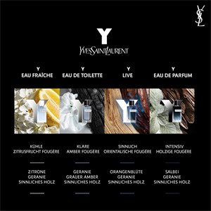 Yves Saint Laurent Ysl Y Live Intense Eau De Parfum 100Ml